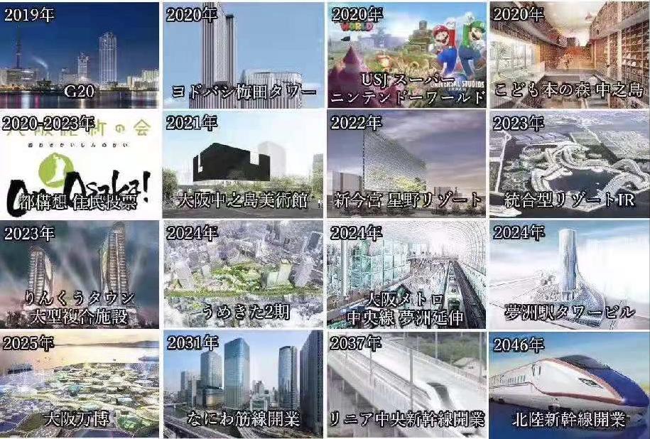 日本大阪低价民宿价格,大阪购买民宿