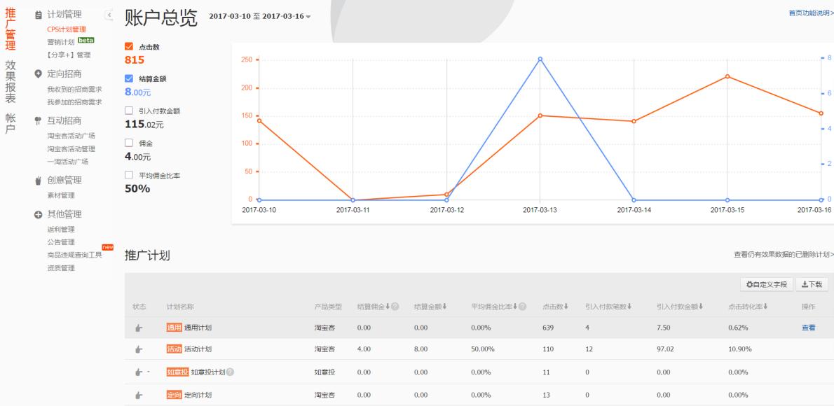 淘宝店如何开通淘宝客推广,新开的淘宝店怎么做淘宝客推广