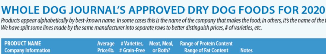 进口猫狗粮,进口猫狗粮十大品牌