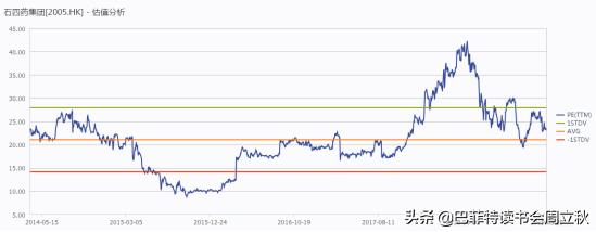 毛利率回升，四环医药即将重启上升通道？