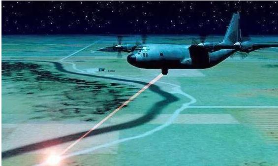 中国“神光”超级激光器项目已取得巨大成果