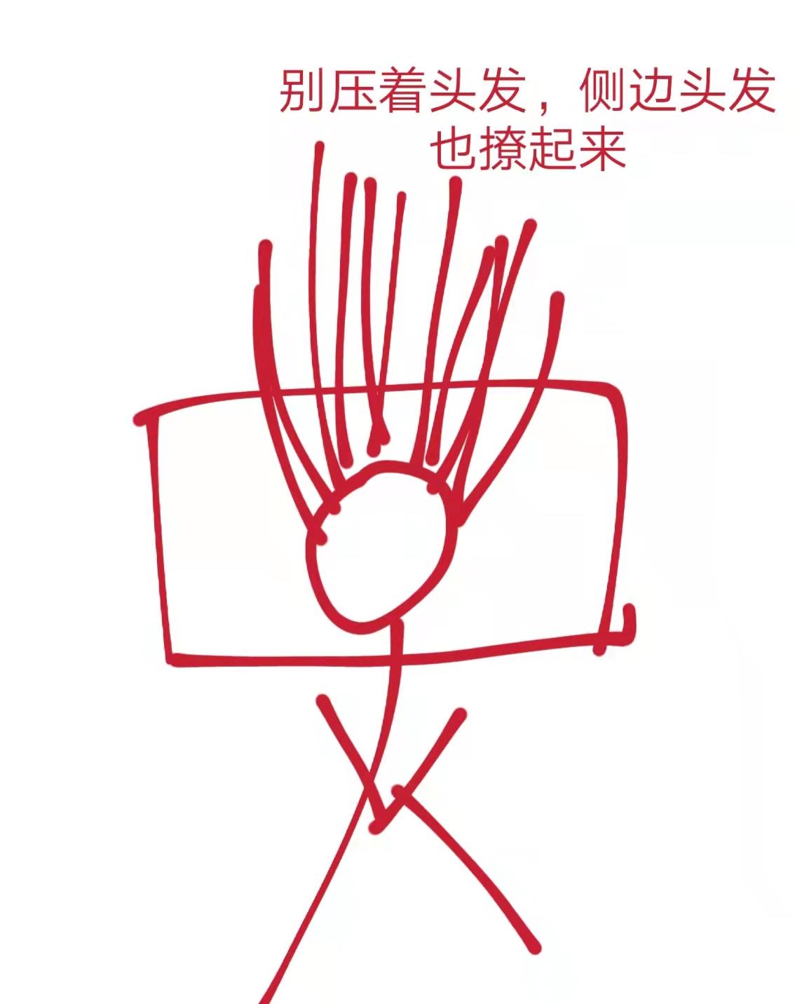 夏季变美思路,三个快速变美思路