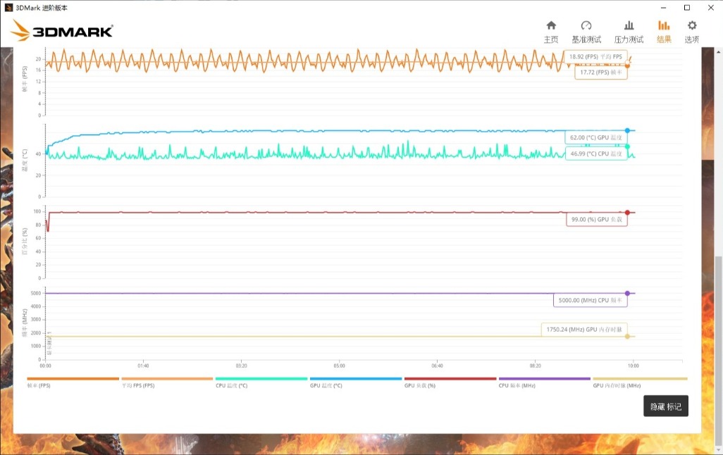 乔思伯光影和天使眼240水冷区别,乔思伯240水冷评测
