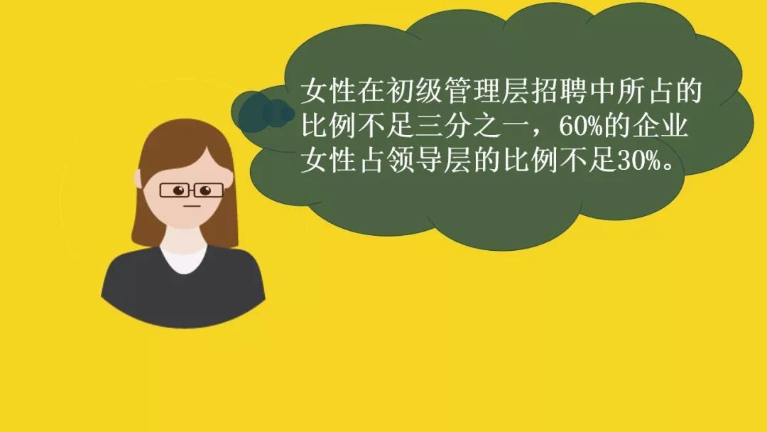 卓越领导力之魅力修炼,突出领导力