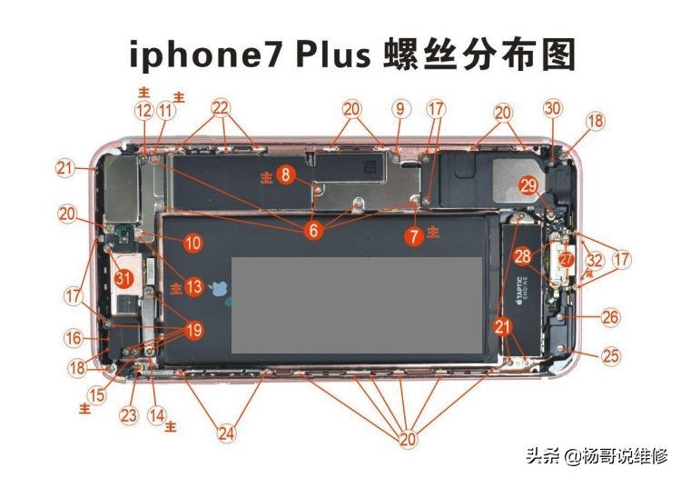 初学修手机怎么记住每一个螺丝,手机维修如何快速记住螺丝