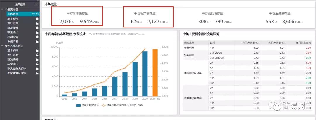 花样年好未来缺点,花样年活过来了吗