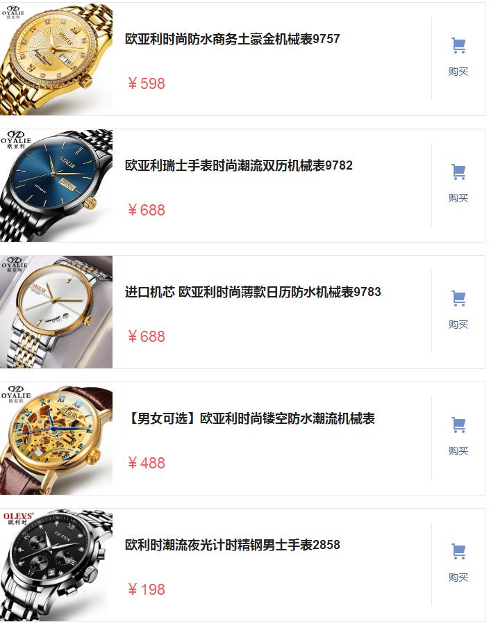 彰显男人的品味,彰显男人的尊贵与奢华