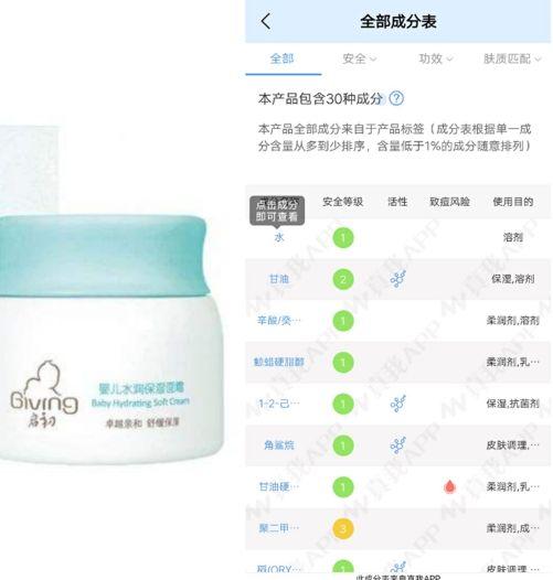 婴儿润肤霜青蛙王子好吗,青蛙王子儿童润肤霜治疗干皮吗