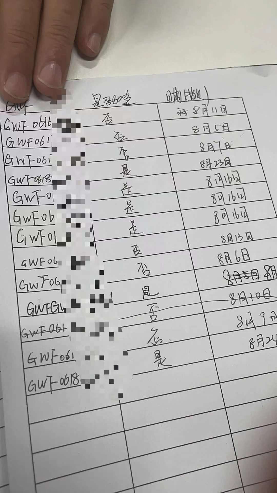 在英国留学签证续签能催签吗,英国学生签证被拒后再次申请