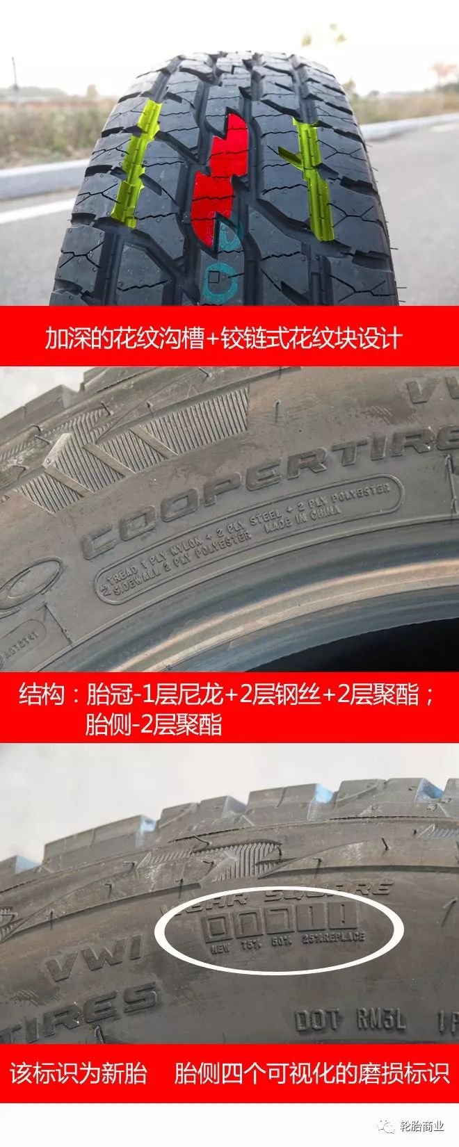 澶х嫍鍥洪搨att娣卞害璇勬祴,鍥洪搨att杞儙鍜屾櫘閫氳疆鑳庡姣斾紭缂虹偣