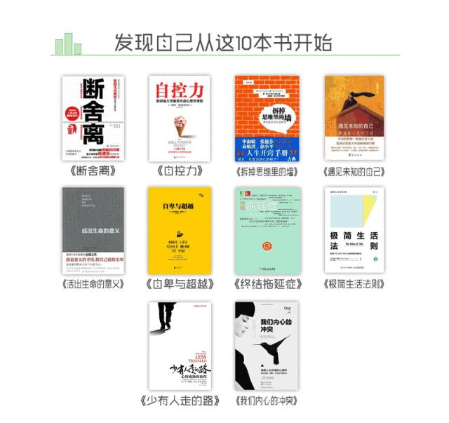 Howdo“U读”？️爱do