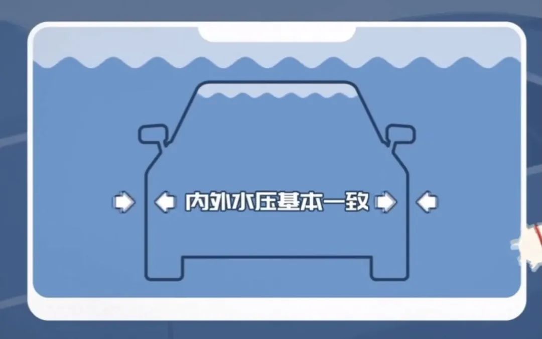 暴雨天气车辆落水自救,遇到暴雨在车内如何自救