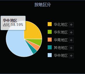 酒鬼酒2023年半年报预测,酒鬼酒的三季报预测