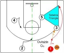 readandreaction,readandreact