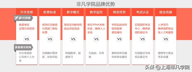 seo站点优化方法,seo优化自然定位技巧