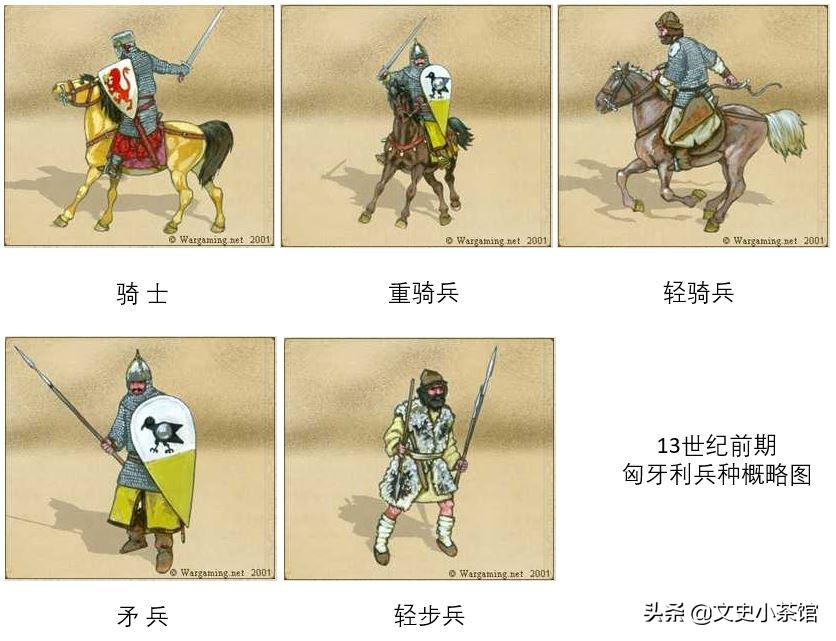 蒙古第三次西征到达匈牙利吗,匈牙利vs蒙古东欧