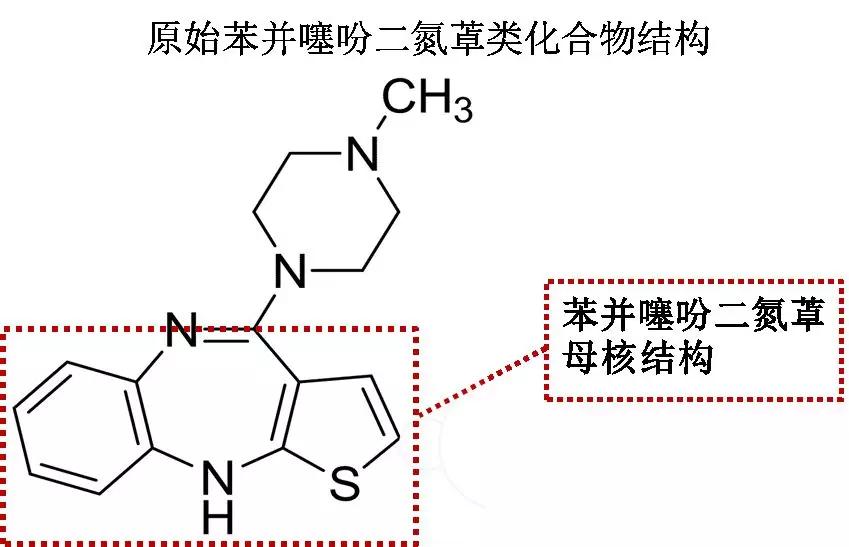 铁打的奥氮平，流水的化药厂—这个经典化学药，如今降价97%