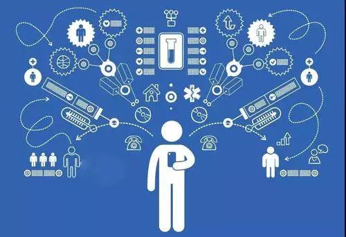 服务器反复被ddos攻击怎么办,服务器被ddos攻击的后果