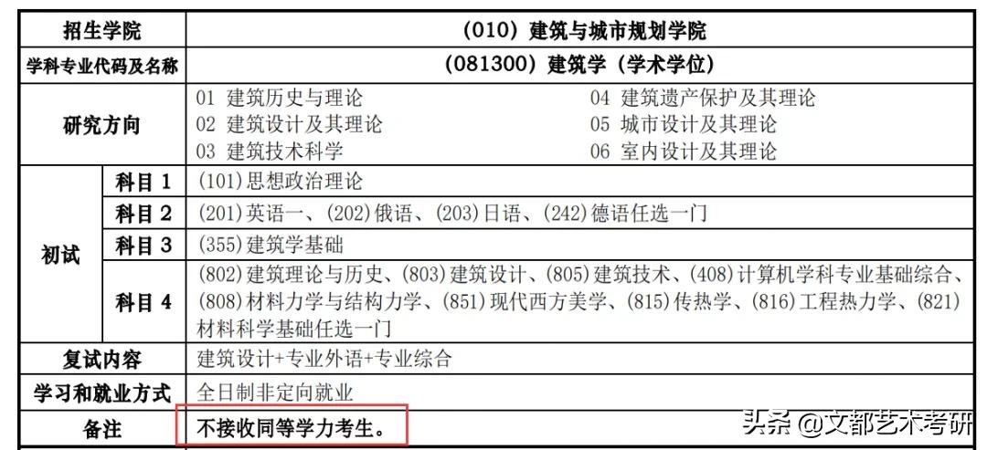 考研预报名报错了但是已经缴费,考研预报名信息填错了怎么补救