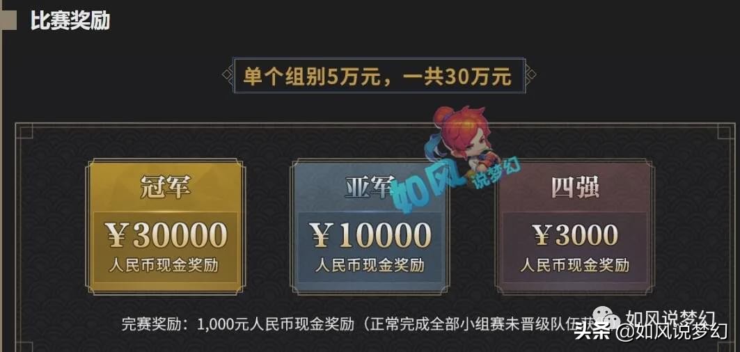 梦幻西游鱼岛获得服战冠军,梦幻西游鱼岛服战队擂台