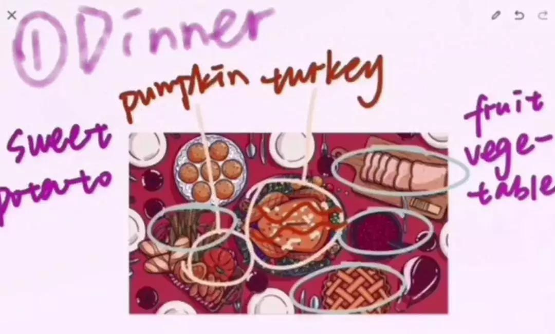 感恩节用小朋友照片做视频,学生创意视频怎么做