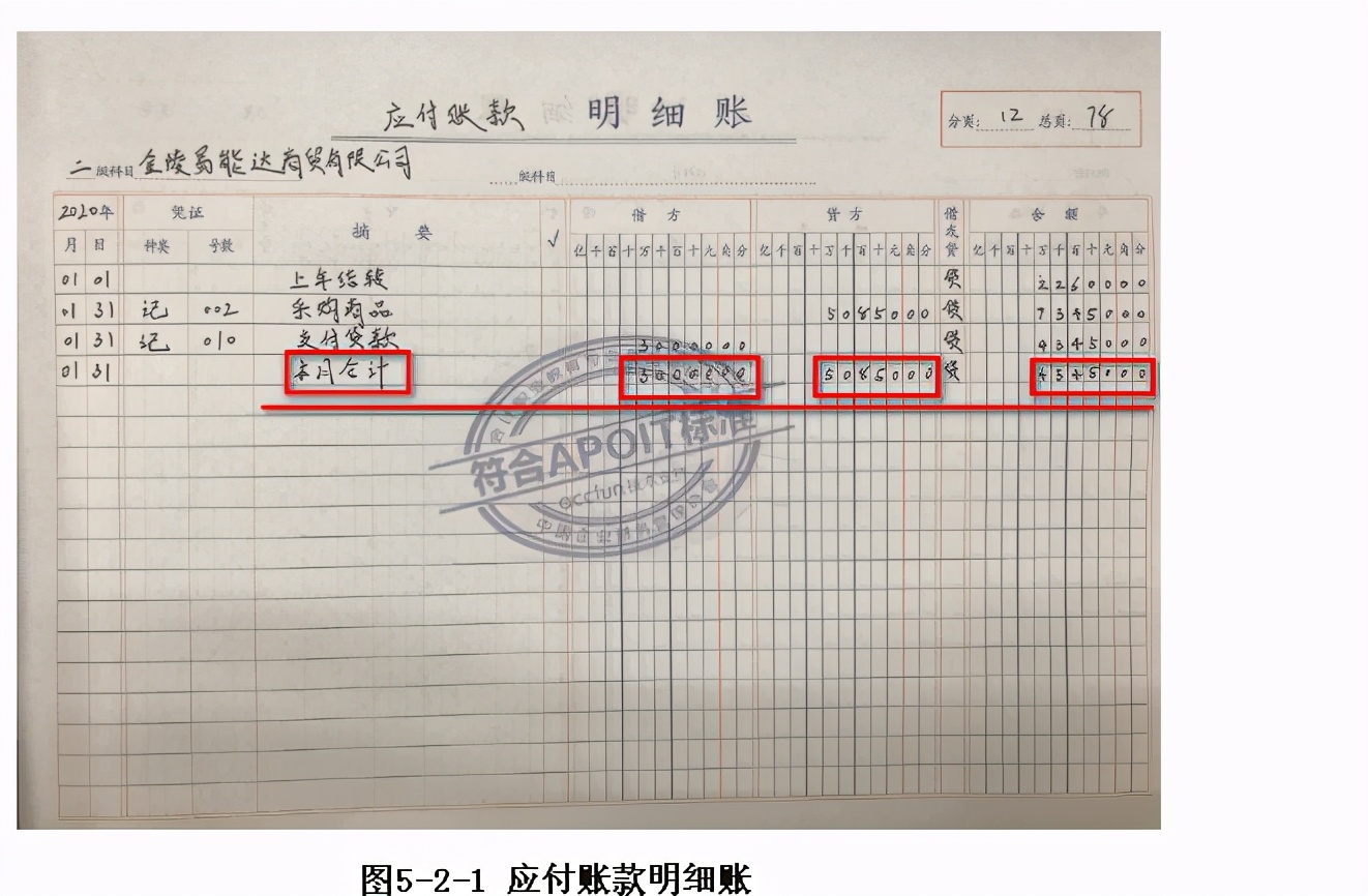 会计结账的详细步骤,年终结账的会计分录
