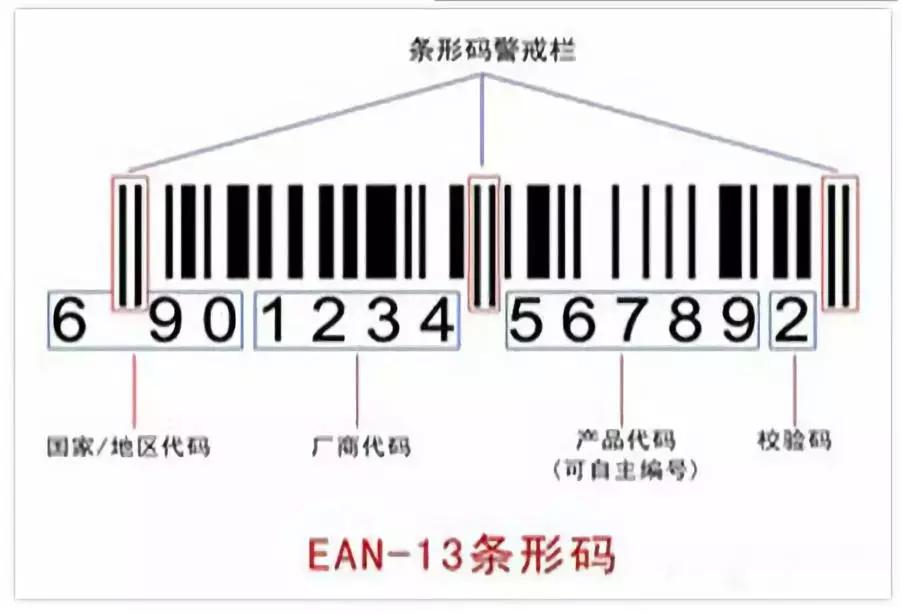 化妆品奢侈品品牌标志大全,5分钟教你看懂化妆品