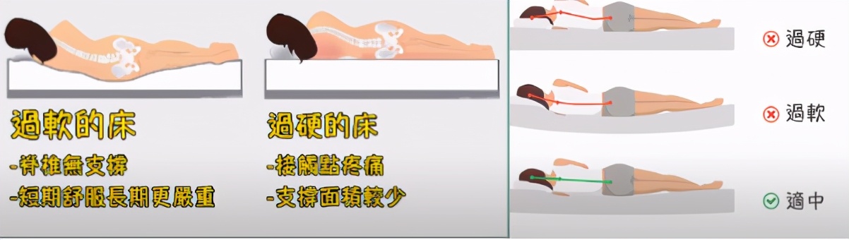 为什么我喜欢侧着睡觉,睡觉仰着睡还是侧着睡好