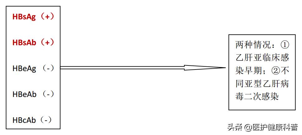 女方有乙肝建议要小孩吗,男有乙肝结婚生小孩有影响吗
