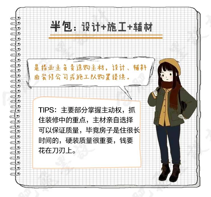 新房装修是全包划算还是半包划算,装修老房子是全包还是半包划算呢