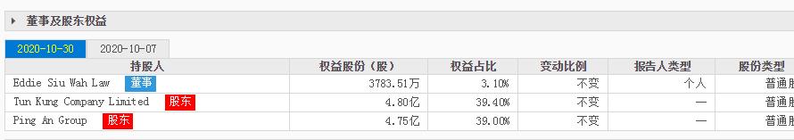 平安普惠是一家怎样的公司,揭秘平安普惠
