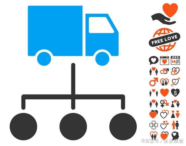 品牌商和厂商的区别,品牌经销商和批发商的区别