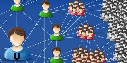 寰俊灏忓簵鍒嗛攢绯荤粺,鍒嗛攢鐢靛晢绯荤粺