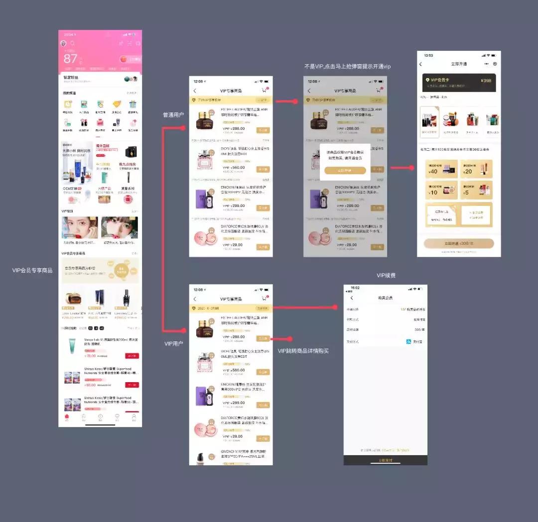 88元买到ysl正品,哪里可以买到便宜的ysl