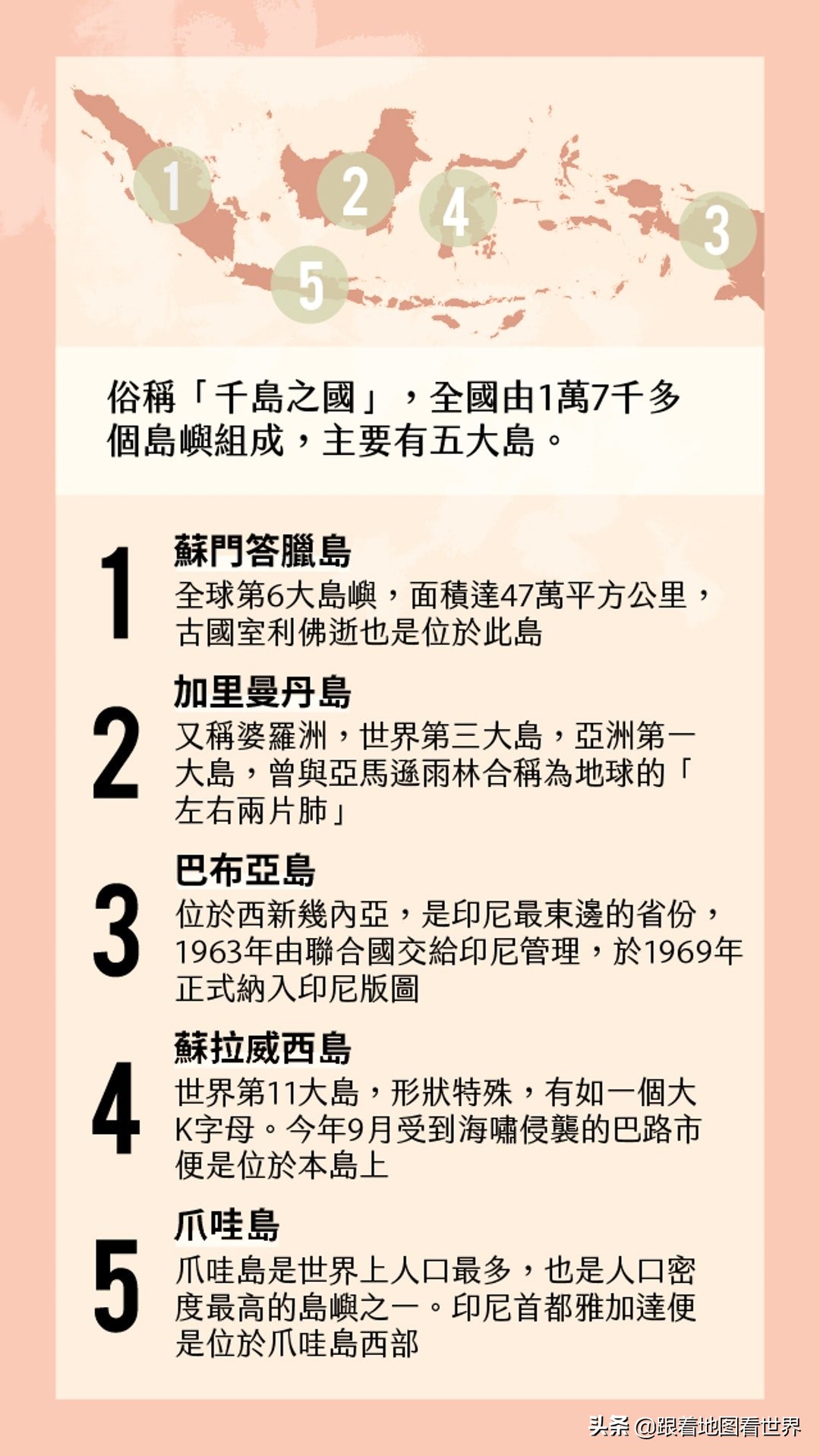 泗水在印尼是第几大城市,泗水是印度尼西亚的第二大城市吗