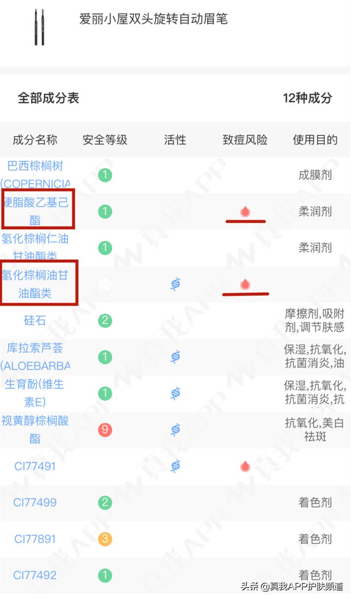 化妆品雷区,踩过的坑化妆品