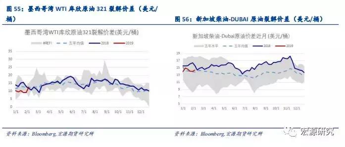 原油最新实时消息今日行情查询,原油市场新闻最新消息