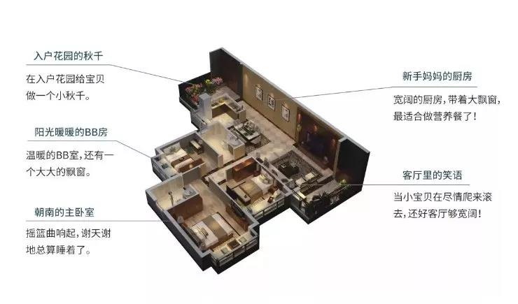 河源浩创花语城房价多少钱一平方,浩创花语城还有房吗