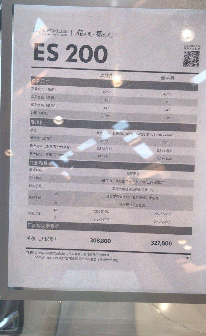 雷克萨斯es加价加的是什么,雷克萨斯es加价被罚