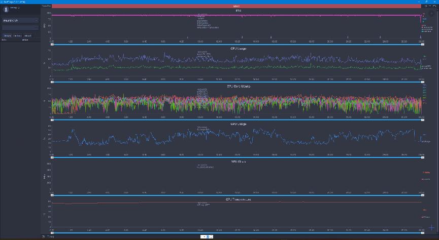 rog手机骁龙888plus独显,rog游戏手机骁龙888plus