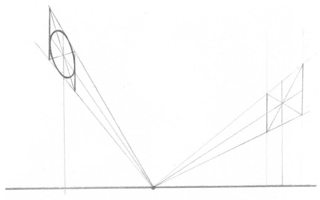绘画透视原理：分步骤讲解透视原理，这是学画最基础的知识，收藏