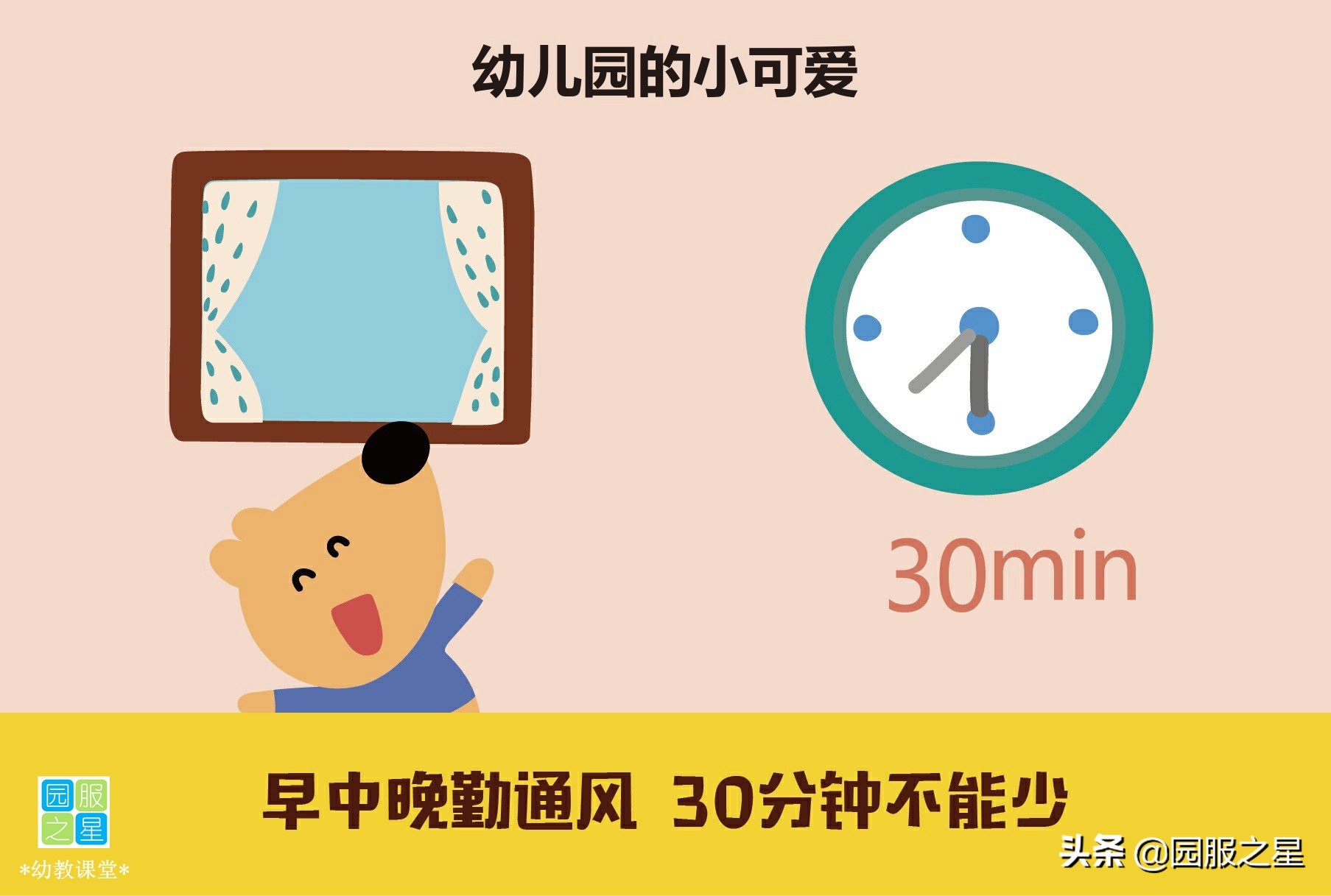 幼儿园里的防疫小可爱,幼儿幼儿园园服可爱