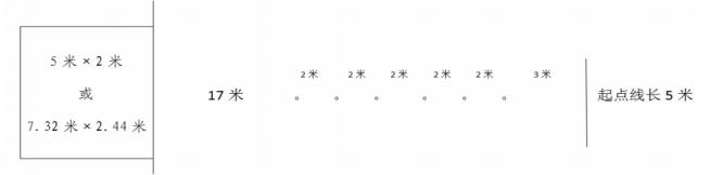 绵阳中考足球考试视频教程,绵阳体育中考球类怎么计分