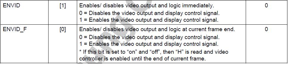 lcd显示屏一亮一暗,lcd投影仪原理