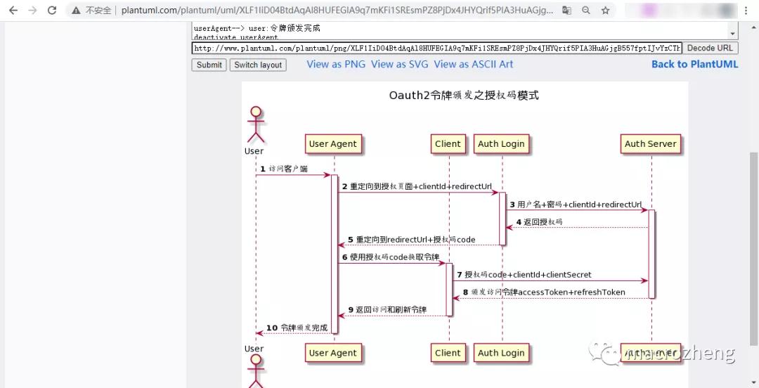 idea绘图软件,比visio好用的画图神器