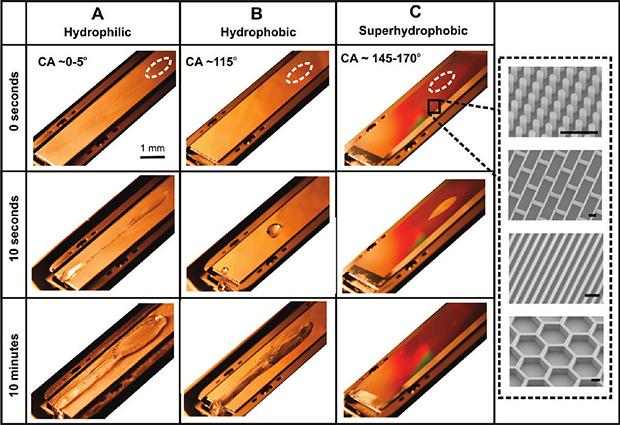 除了擦拭还有别的降温方法吗,除了撒盐怎么化冰最快