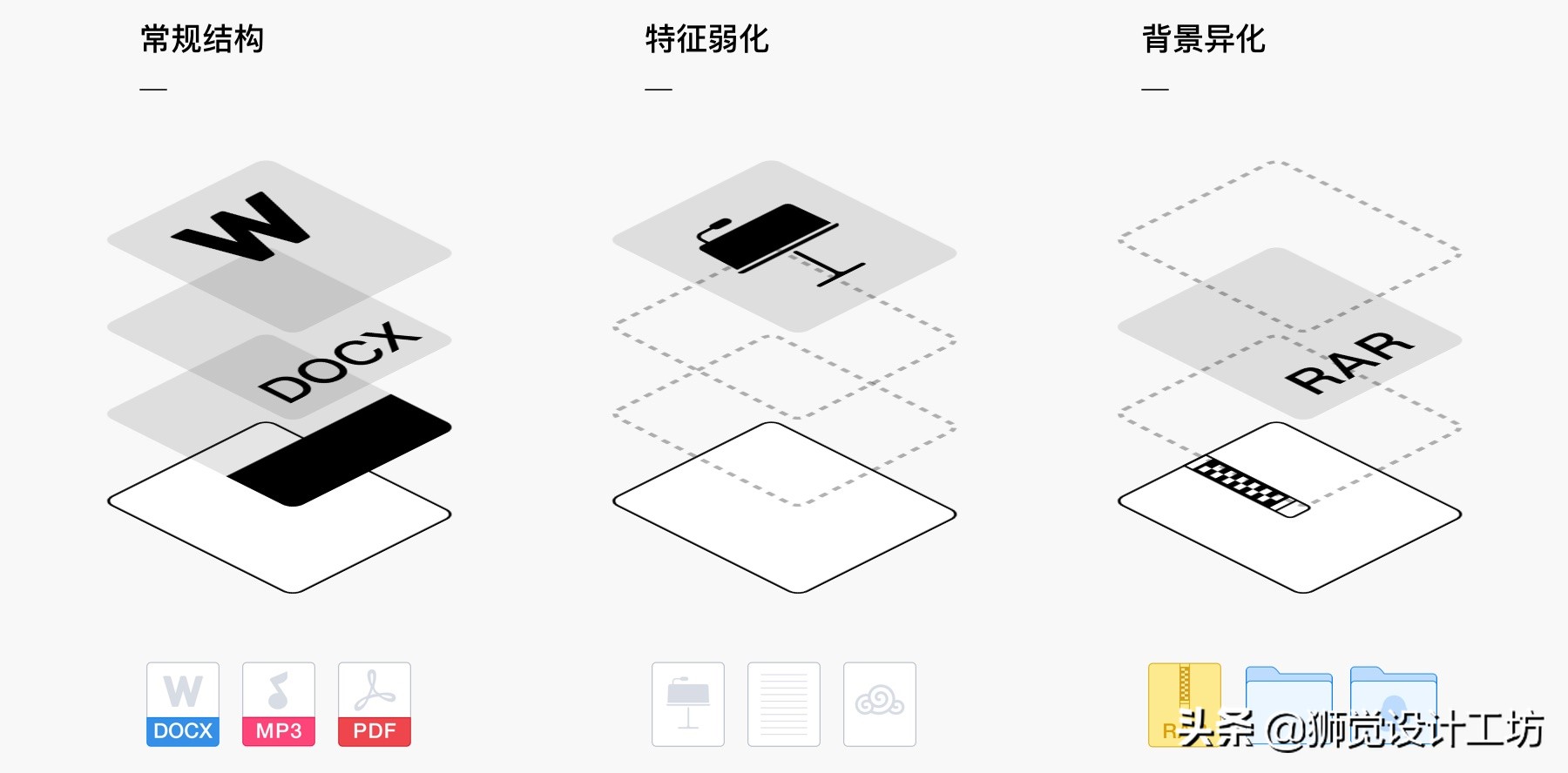 腾讯微云文件解密,腾讯微云图标