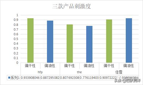 浣抽洩绁為矞姘磋倢搴曠簿鍗庢恫40ml,浣抽洩绁為矞姘翠寒娉戒繚婀挎磥闈钩