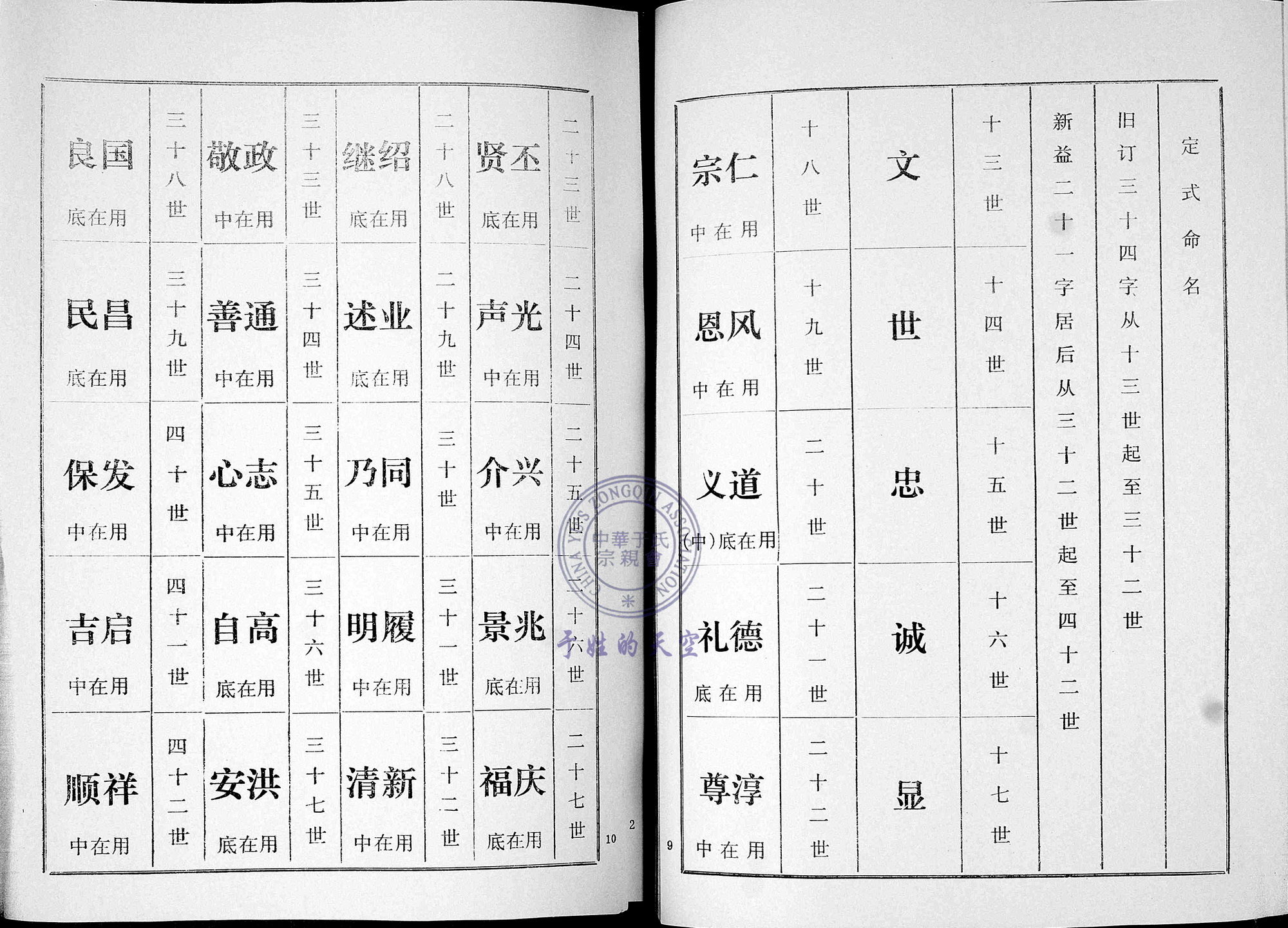 即墨蓝氏最完整的家谱,即墨单氏家谱