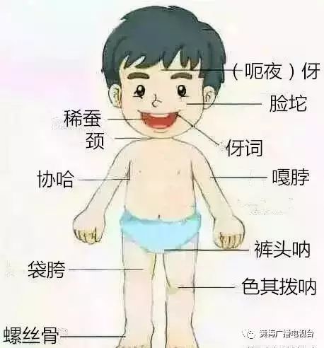 湖北省最难听懂的十大方言,湖北省最难听懂的5大方言